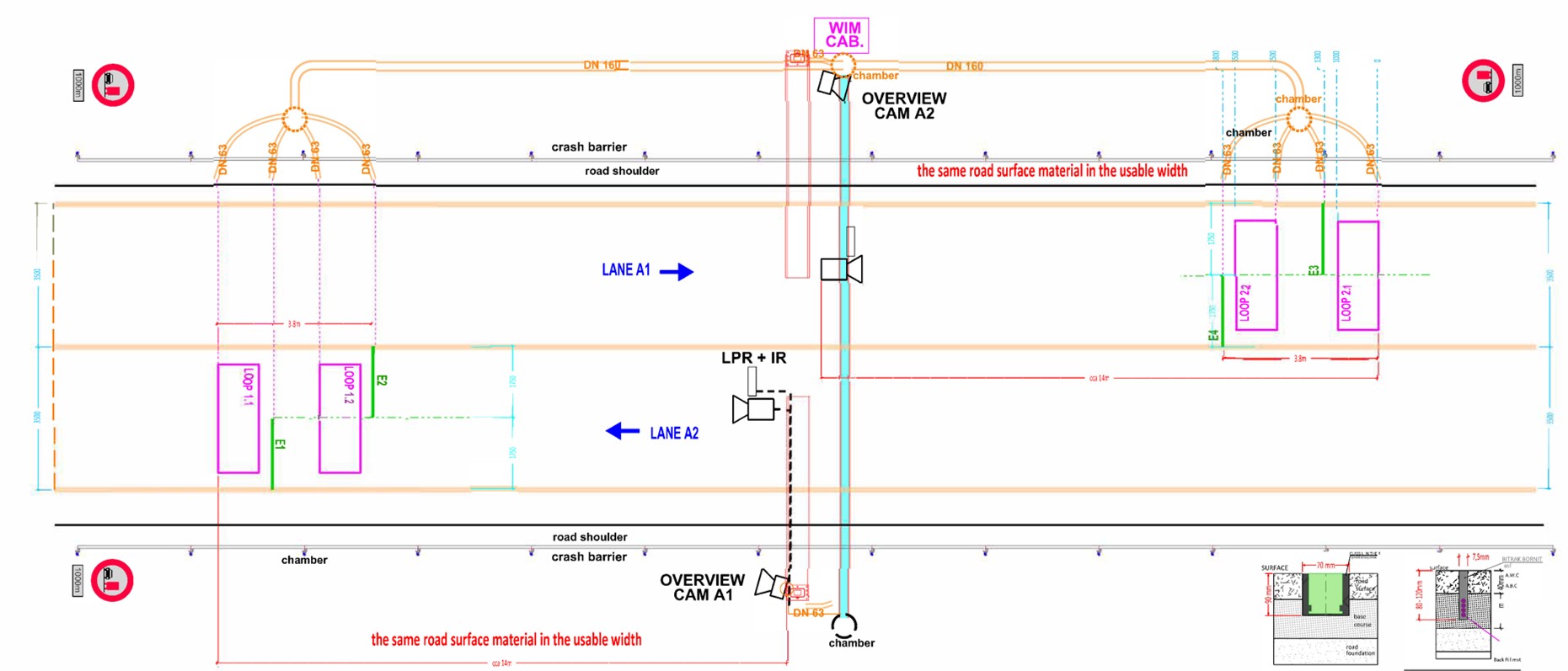 wim layout